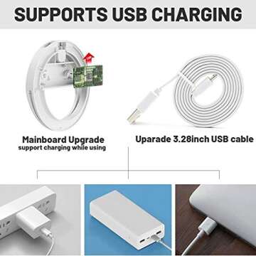 Selfie Ring Light,Clip on Phone LED Light,[3+1 Light Modes] Portable 600mAh Battery,Use While Charging, Adjustable Brightness Selfie Circle Light for iPhone for Laptop Photography,Live Camera,Make up