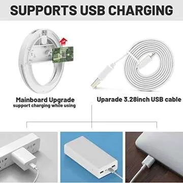 Selfie Ring Light,Clip on Phone LED Light,[3+1 Light Modes] Portable 600mAh Battery,Use While Charging, Adjustable Brightness Selfie Circle Light for iPhone for Laptop Photography,Live Camera,Make up