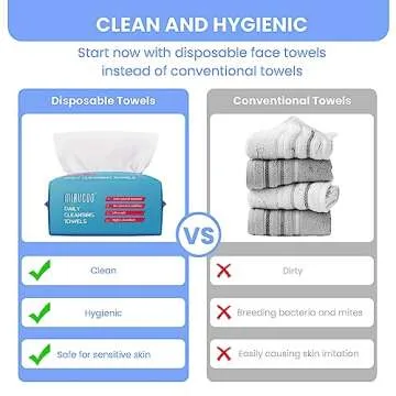 Mirucoo 100 Sheet Daily Cleansing Towels Ultra Soft Dry Wipes for Sensitive Skin Disposable Facial Washcloths 100% Organic Viscose Makeup Remover Tissues (Pack of 1)
