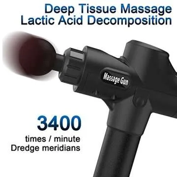 KOFOHO Massage Gun - Deep Tissue Percussion Massager