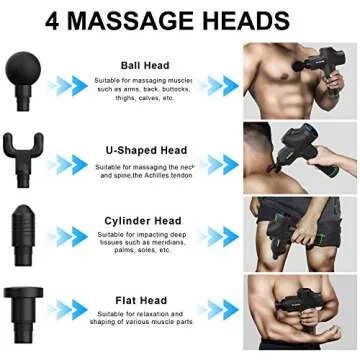 KOFOHO Massage Gun - Deep Tissue Percussion Massager