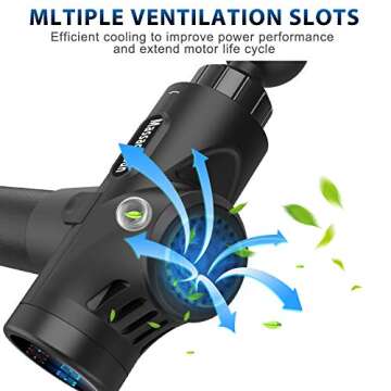 KOFOHO Massage Gun - Deep Tissue Percussion Massager