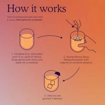 SAYSO Skinny Spicy Margarita Cocktail Tea Bags for All