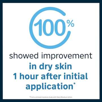 Lubriderm Daily Moisture Lotion + Pro-Ceramide with Shea Butter and Glycerin Helps Moisturize Dry Skin, Hydrating Face, Hand and Body Lotion, Lightly Scented, Non-Greasy, 24 FL OZ