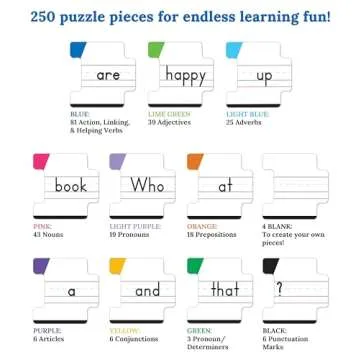 Carson Dellosa 250-Piece Sentence Building Game for Kids