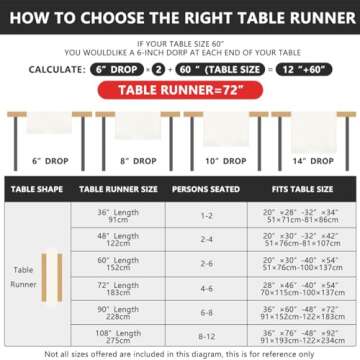 Siilues Spring Summer Table Runner, Spring Summer Decorations Off White Eucalyptus Leaves Green Table Runner Seasonal Summer Decor for Home Holiday Party Decor Dining Table Decoration (13" x 72")
