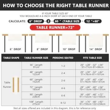 Siilues Spring Summer Table Runner, Spring Summer Decorations Off White Eucalyptus Leaves Green Table Runner Seasonal Summer Decor for Home Holiday Party Decor Dining Table Decoration (13" x 72")
