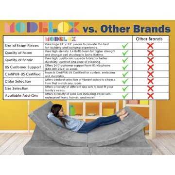 Mod Blox 6 Piece Soft Play Couch Set for Creative Kids