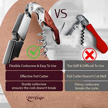 Bere Vino Professional Wine Opener with Foil Cutter | Manual Waiter Corkscrew, Wine Key for Servers and Bartenders | Stainless Steel Rosewood Wine Bottle Opener with Can/Bottle Opener for Home