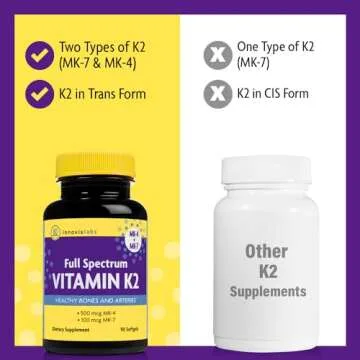 InnovixLabs Full Spectrum Vitamin K2-90 Softgels with 600 mcg of Trans Form MK7 and MK4 - Supports General Health and Bone Strength - Soy and Gluten Free K2 Vitamin Supplement