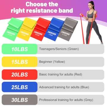 Resistance Bands, 5 Pcs Exercise Bands Elastic Stretch Bands for Fitness Yoga Pilates Stretching Strength Training, Workout Bands for Home Gym