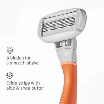 Flamingo Razors for Women, 1 Women's Razor Handle (Papaya), 4 Razor Five-Blade Refills, and 1 Shower Holder