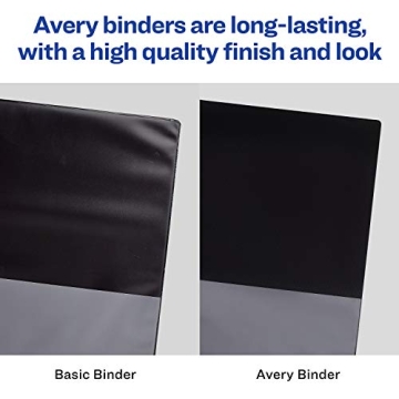 Avery Durable 1" View Binder Set - Efficient Organization