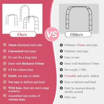 Thickened Tube Garden Arch Trellis for Climbing Plants