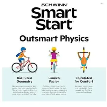 Kids Bicycle 6-8 Years - Safe & Fun for Young Riders