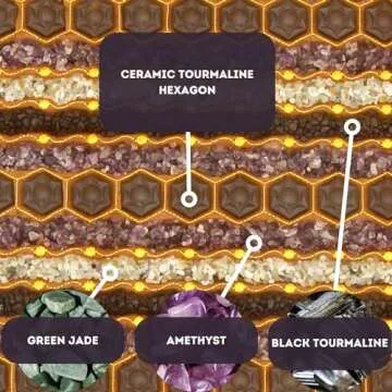 ThermoGem Infrared Heat Pad with Natural Gemstones