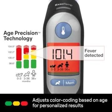 Braun ThermoScan 7 Digital Ear Thermometer, Age-Adjusted Fever Guidance, Baby and Infant Friendly, No. 1 Brand Recommended by Pediatricians, FSA and HSA Eligible