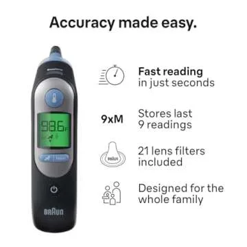 Braun ThermoScan 7 Digital Ear Thermometer, Age-Adjusted Fever Guidance, Baby and Infant Friendly, No. 1 Brand Recommended by Pediatricians, FSA and HSA Eligible