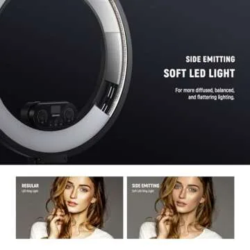 NEEWER 18 Inch Edge Lit Ring Light Kit 45W 3300lux 2900K-7000K 12 Scenes with APP 2.4G PC Mac Contro...