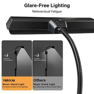 Vekkia Rechargeable Music Stand Light - Clip - on for Musicians' Piano, 9 - Level Dimmable, Portable, USB - C, for Piano, Orchestra, Podium, Easel