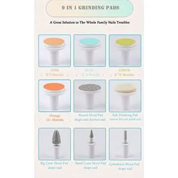 Rechargeable Baby Nail File, Fansidi Electric Baby Nail Trimmer for Newborn Infant or Toddler Toenail and Fingernail - Girls and Boys Accessory - Extra Replacement Pads Included (Blue)