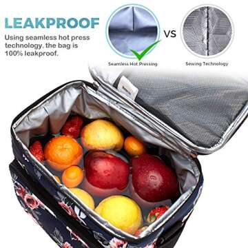 Venture Pal Insulated Lunch Bags - Large Leakproof Cooler
