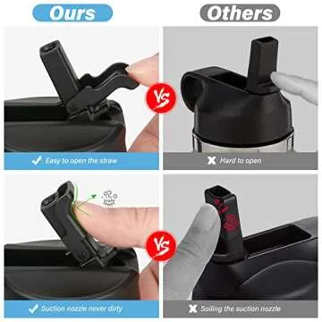 QIMUKKX Straw Lid for Hydro Flask Wide Mouth Bottle