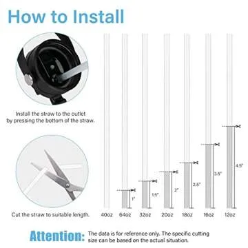 QIMUKKX Straw Lid for Hydro Flask Wide Mouth Bottle