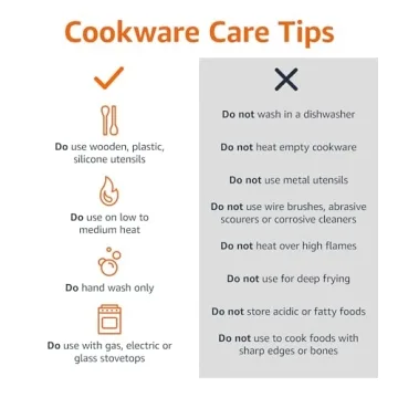 Non-Stick Frying Pan Set - Amazon Basics 8, 10, 12 Inch