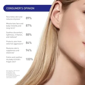 Embryolisse Sensitive Moisturizer - Hypoallergenic & Fragrance-Free