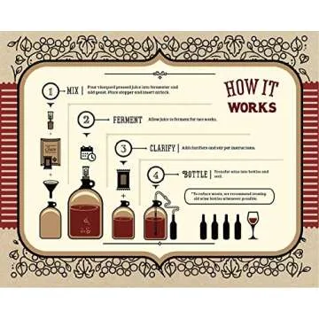 Craft A Brew Making Home Kit – Easy Brew Beginners with Ingredients and Supplies – Ultimate Wine Brewer Experience, 1 Gallon, Pinot Grigio