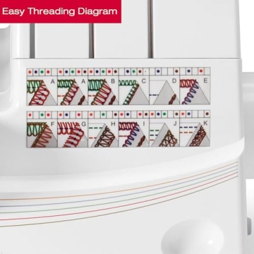 SINGER Professional 14T968DC: Versatile Serger with Speed