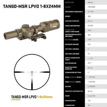 High-Performance SIG SAUER 1-8x24mm Tactical Riflescope