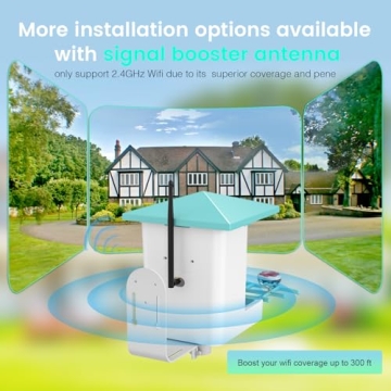 Smart Bird Feeder with Camera for Bird Watching Enthusiasts