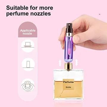 Portable Mini Refillable Perfume Atomizer for Travel