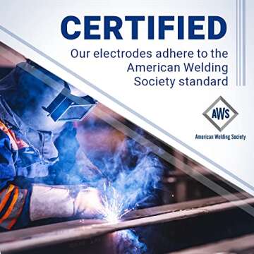 Midwest Tungsten Service TIG Welding Tungsten Electrodes 10-Pack (Green - Pure Tungsten (WP, EWP), 3/32")