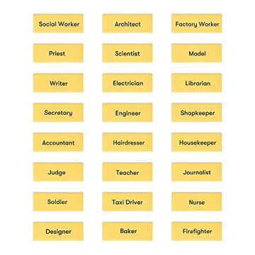 Relish - Dementia & Alzheimer's Activities - Jobs & Careers Conversation Card Game - Games for Seniors & Elderly