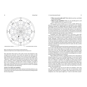 Scaling People: Management Tactics for Growth