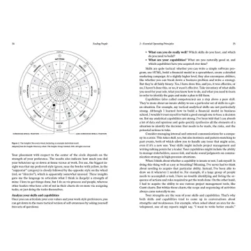 Scaling People: Management Tactics for Growth
