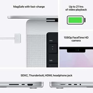 2021 Apple MacBook Pro M1 Pro - 16 inch, 16GB RAM