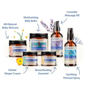 Motherlove Bump to Baby Box—Baby Shower Gift for Expecting Moms from Maternity to Postpartum