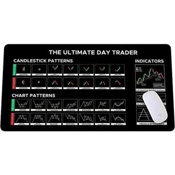 Stock Market Day Trader Gift Crypto Gift Trader Investor Gift Mouse Mat Large Gaming Pad for Mouse a...