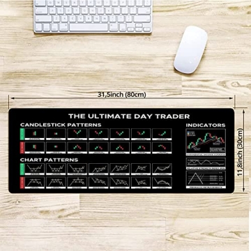 Stock Market Day Trader Gift Mouse Mat – Perfect for Gaming