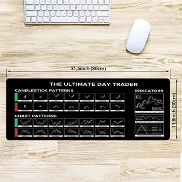 Stock Market Day Trader Gift Mouse Mat – Perfect for Gaming