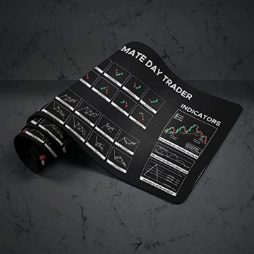 Stock Market Day Trader Gift Mouse Mat – Perfect for Gaming