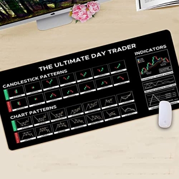 Stock Market Day Trader Gift Mouse Mat – Perfect for Gaming