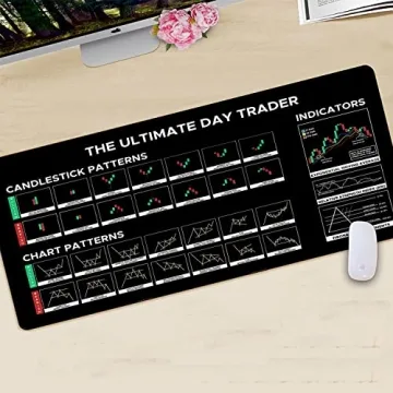 Stock Market Day Trader Gift Mouse Mat – Perfect for Gaming