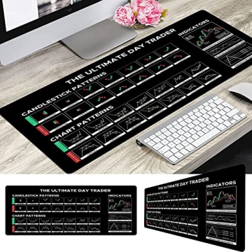 Stock Market Day Trader Gift Mouse Mat – Perfect for Gaming