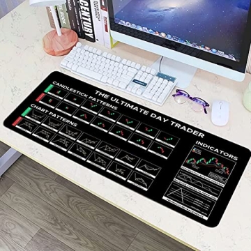 Stock Market Day Trader Gift Mouse Mat – Perfect for Gaming