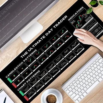 Stock Market Day Trader Gift Mouse Mat – Perfect for Gaming